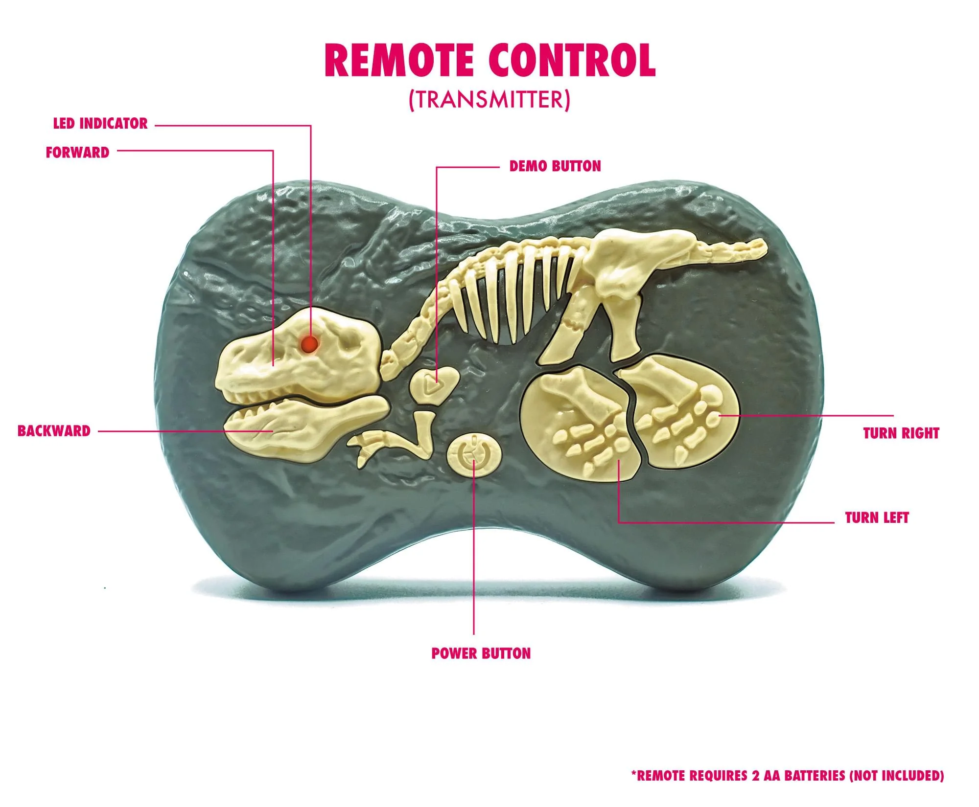 RC Dinosaur Velociraptor Toy with Realistic Walking and Sound Effects | Blue - Image 3